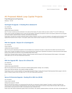 2015 Abbott Loop CIP Priorities