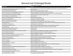 Banned and Challenged Books