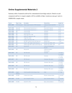 Online Supplemental Materials 2