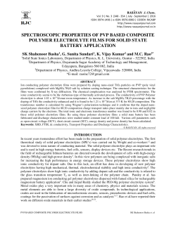 spectroscopic properties of pvp based composite polymer electrolyte