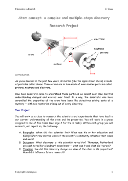 History of the Atom Webquest