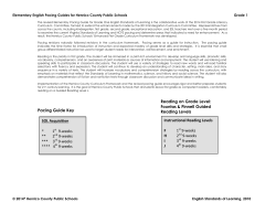 Pacing Guide Key SOL Acquisition * 1st 9