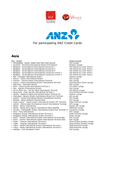 For participating ANZ Credit Cards