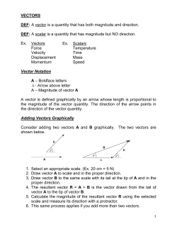 A vector is a quantity that has both