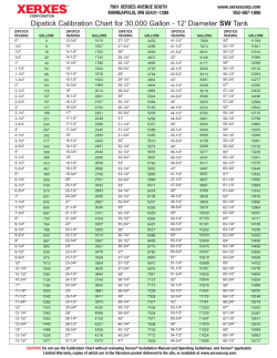 Dipstick Calibration Chart for 30,000 Gallon
