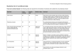Illustrative list of conditional data