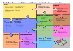 Curriculum Theme Plan Theme: Settling in Class: Whole Year Year