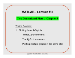 plot