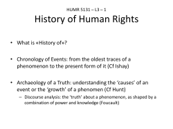 History of Human Rights