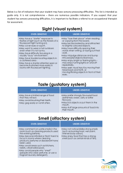 Sight (visual system) Taste (gustatory system) Smell (olfactory system)