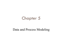 Data flow symbol