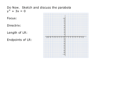 Do Now. Sketch and discuss the parabola y&sup2; + 3x = 0 Focus