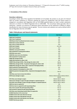 Table 1 Risk phrases and Hazard statements