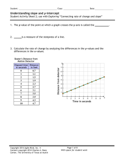 Understanding slope and y