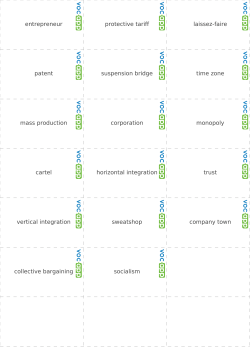 entrepreneur protective tariff laissez-faire patent