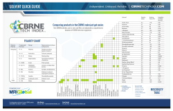 miscibility table - CBRNE Tech Index