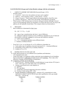 GAS EXCHANGE (Oxygen and Carbon Dioxide exchange with the