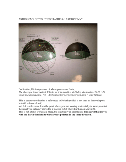 Declination, RA independent of where you are on Earth