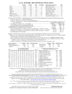 2013datapgsv3  - American Association of Suicidology