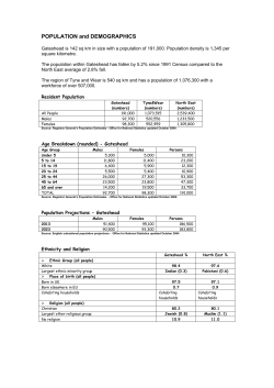 POPULATION and DEMOGRAPHICS