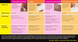 Effectiveness Advantages Potential drawbacks Ask