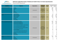 National Longitudinal Study of Adolescent Health: Wave 3 In