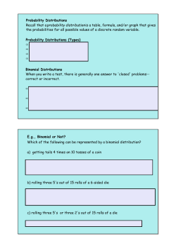 Probability Distributions