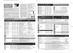 DENIS WICK PRODUCTS