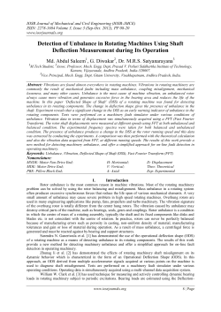 Detection of Unbalance in Rotating Machines Using Shaft Deflection