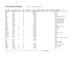 Greenwood Cemetery by Block Number