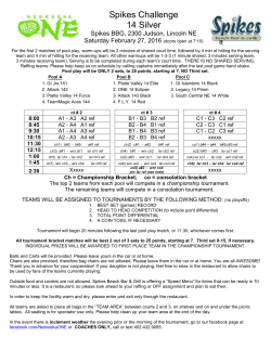 Name of Tournament