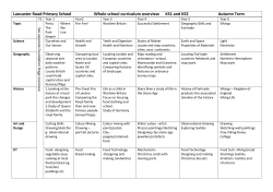Autumn Curriculum - Lancaster Road Primary School