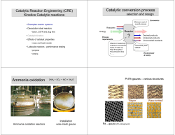 Catalytic conversion process Ammonia oxidation 2NH3 + 2O2 NO +