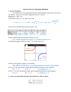 Answers Inverse Functions Handout