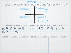Unit 4 Day 2: Slope as a Rate of Change