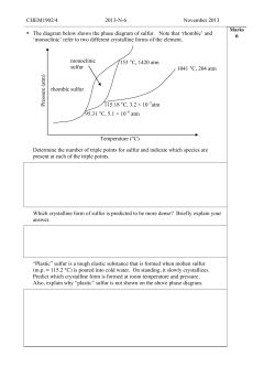 Suggested exam questions