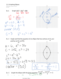Ex.1: Graph 25x 2 + 16y2 = 400 Ex. 2 Graph and find