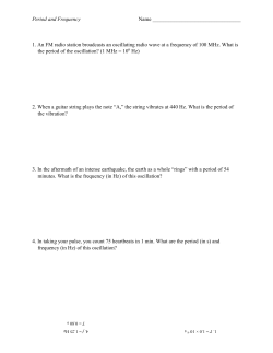 Period and Frequency Name 1. An FM radio station broadcasts an