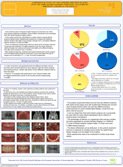 64% 36% - Implant Direct