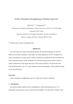 Surface Orientation Strengthening in Metallic