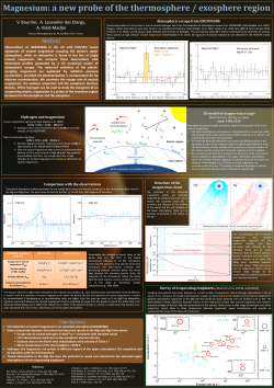 A new Probe of Exoplanets` Thermospheres and Exopheres