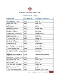 NATIONAL SHELTER LISTING 2016 (Kingston and St. Andrew)