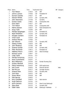 Tom Martyn Johnny Lawson Duncan Coombs Stewart Whitlie John