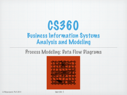 CS360 Unit 04 DFD - Computer Information Systems