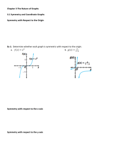 Chapter 3 The Nature of Graphs 3.1 Symmetry and Coordinate