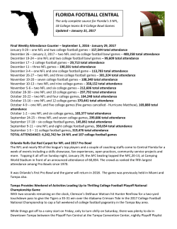 Florida Football Central Time