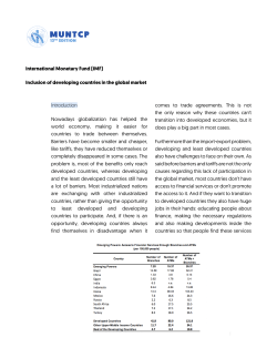 International Monetary Fund (IMF) Inclusion of developing countries