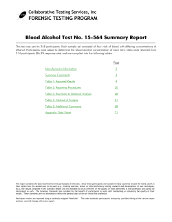 15-564 Blood Alcohol Analysis - CTS Forensics Testing Program