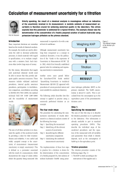 Calculation of measurement uncertainty for a titration