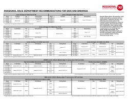 Rossignol-Weight-Recommendations